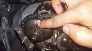 Pengaruh pemasangan supercharger terhadap unjuk kerja pada motor bensin satu silinder sutarno 1, nugrah rekto p 2, juni sukoyo 3 program studi teknik mesin stt. Posisi Top Timing Chain Keteng Pada Mesin Mobil Nissan March Bayu Putra Motor
