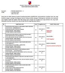 Maybe you would like to learn more about one of these? Pejabat Tanah Dan Jajahan Pasir Mas Ptjpm Startseite Facebook