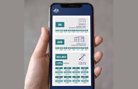 Best covid apps for android. Canberra S Delv Awarded 1 85 Million For Developing Covid 19 App Services Crn Australia