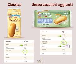 Gli alimenti che contengono calcio sono molteplici. Senza Zuccheri Aggiunti Ma Gli Zuccheri Ci Sono Ciboserio It