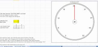 Fresh 30 Design Chart Type Speedometer Template For