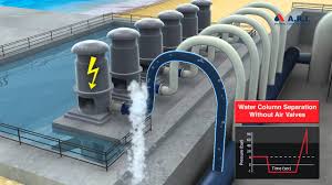 Surge Water Hammer Protection System Water Hammer By Hyemi