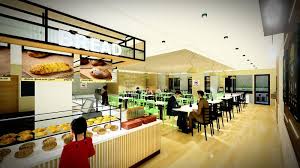 Interior Design Archives Kuee Architect S