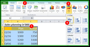 How Planned Vs Actual Chart In Excel Can Ease Your Pain