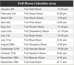 when is the next full moon aura chakra moon phase