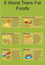 Pin On Food Ideas