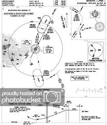 United Virtual Airlines View Topic First Try At Lpma