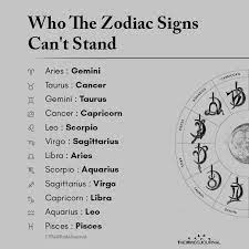 Buy zodiac sign cancer popsockets grip and stand for phones and tablets: Zodiac Signs N Secrets Some People Just Cross My Limits What Zodiac Sign Can T You Stand Based On Your Zodiac Sign Facebook