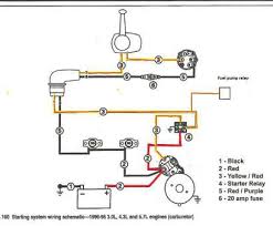 I get someones here and other in the web so i put it on a rar file to share it here. Mack Wiring Starter Fusebox And Wiring Diagram Device Chief Device Chief Haskee It