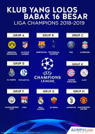 Sekadar informasi, undian babak perempat final liga champions 2020/2021 akan berlangsung setelah pertandingan babak 16 besar liga europa, tepatnya jumat (19/3/2021) pukul 12.00cet atau 18.00wib. Infografik Daftar Peserta 16 Besar Liga Champions Eropa