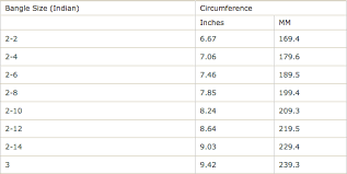 How To Measure Your Bangle Size Rockrush Online Private