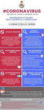 Il decreto legge è stato firmato dai presidente della repubblica sergio mattarella Coronavirus Pubblicato Il Nuovo Decreto Per L Intero Territorio Nazionale Qui Bollate Online