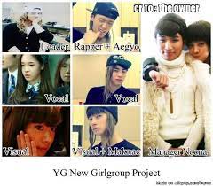 Yg Nem Gg Haha