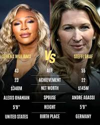 Mary Yopp Cronley found this in her attic; some great names here in the  1974 Saks -Kodel Mxd Tourney