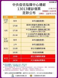 請選擇 基隆 台北 新北 桃園 新竹 苗栗 台中 彰化 南投 雲林 嘉義 台南 高雄 屏東 宜蘭 花蓮 台東. Dqrkkepfygvtzm