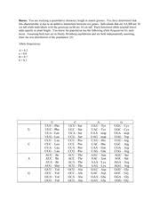 The worksheet asks students to review terms and label an image in the point mutation, a single base is changed which leads to a difference amino acid. Protein Ws 3 20 Say It With Dna Protein Synthesis Worksheet Practice Pays Having Studied The Process By Which Dna Directs The Synthesis Of Proteins Course Hero