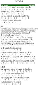 Not Angka Lagu Karna Su Sayang