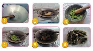 Cara membuat dendeng daging sapi sambal ijo beserta gambarnya : Tahap Pembuatan Dendeng Daging Sapi Sambal Ijo Serhamo Resep Masakan Sederhana Resep Masakan Harian Dan Resep Hari Ini