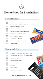 Protein bars are nutrient dense snacks that are often high in protein. The Scary Truth About Protein Bars And 4 Ways To Choose A Healthy One