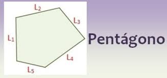 Encuentra aquí una colección de cuerpos geométricos, pirámides, prismas y poliedros para recortar y armar en 3d con papel o cartulina. Pentagono