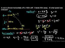 Physics 3 5 4a Projectile Practice Problem 1 Physics World Physics Calculus