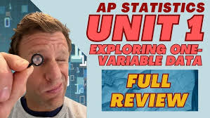 AP Stats: Summer Assignment