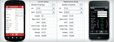 Garage Door Spring Chart Herbalkecantikan Info