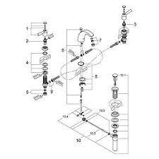 The third entry to grace this list of grohe faucet reviews is unapologetically swanky. Grohe Kitchen Faucet Parts Kitchen
