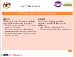 Tentu saja di samping itu, anda juga harus menaati mulailah dari sekarang dan mulailah dari diri sendiri. Pbs Pendidikan Moral Tingkatan Ppt Download