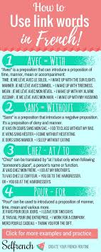 Learn The Preposition In French 4 Easy Link Words To Create Sentence Free Exercises Lezioni Di Francese Lingua Francese Francese