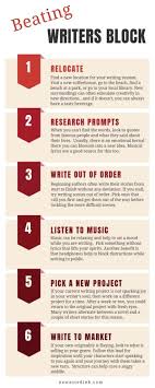 Infographic Beating Writers Block Writing Tips Writing Advice Writing Tips Writers Block Writing Steps