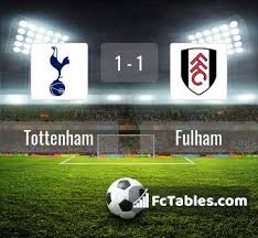 We're not responsible for any video content, please contact video file owners or hosters for any legal complaints. Tottenham Vs Fulham H2h 13 Jan 2021 Head To Head Stats Prediction