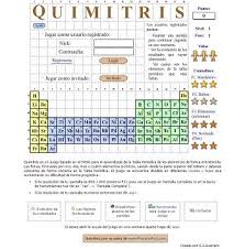Todos los juegos de multijugadores. Recursos Para Repasar Y Estudiar La Tabla Periodica De Los Elementos
