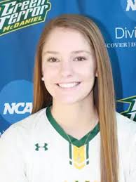 2018 Softball Roster