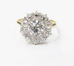 Check out the vanderbilt jewel ring on ebay. Antique Diamond Cluster Ring Gray Davis Antique Custom Jewelry