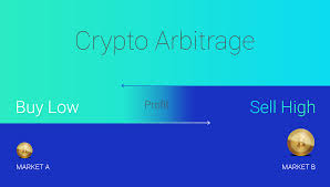 Day trading cryptocurrency could be an unbelievably profitable venture for those who put in the work and remember the golden rules of trading. A Beginner S Guide To Trading Cryptocurrency Arbismart Trusted Transparent Arbitrage Trading Eu Regulated