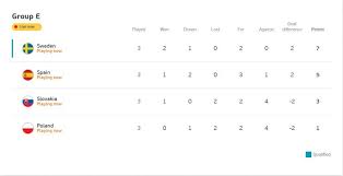 Obiective turistice si atractii in slovacia. Mqdbiads8r0x4m