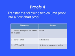 Mathkaball Chapter 1 And 2 Ppt Download