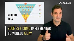 Métodos de venta AIDA y SPIN