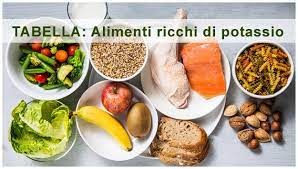 Tabelle di composizione degli alimenti, aggiornamento 2000, (©inran 2000, edra) dell'istituto nazionale di ricerca per gli alimenti e la nutrizione (inran). Pressione Arteriosa Alta Il Potassio Negli Alimenti La Abbassa