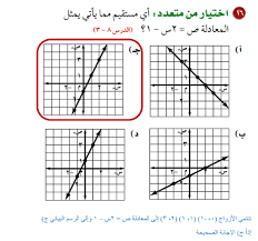 Ø£ÙŠ Ù…Ø³ØªÙ‚ÙŠÙ… Ù…Ù…Ø§ ÙŠØ£ØªÙŠ ÙŠÙ…Ø«Ù„ Ø§Ù„Ù…Ø¹Ø§Ø¯Ù„Ø© Øµ 2Ø³ 1 Ø¨ÙŠØª Ø§Ù„Ø¹Ù„Ù…