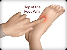 Most foot pain requires rest and extra care to heal. Pin On Feet N Ankle