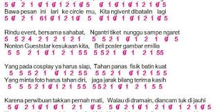 Doraemon aku ingin begini aku ingin begitu ingin ini ingin itu banyak sekali. Not Angka Pianika Dj Te Molla