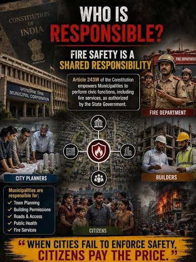 NDIA'S URBAN FIRE CRISIS. Most fire disasters are not accidents. They are the result of ignored warnings, weak enforcement, unsafe construction practices, inadequate preparedness, and a lack of preventive technology. Every blocked