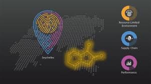 Image result for Resource Limited Environment