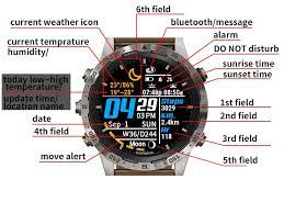 I already tried exactely what you said, in the garmin it still says map can't be unlocked and map appears to be damaged. Harmony Face International Garmin Connect Iq