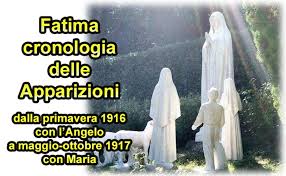 Scrivere di fatima, di questa apparizione, del … Cronologia Completa Delle Apparizioni Di Fatima Cooperatores Veritatis