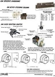 Drivers of these trucks and sport utility vehicles sometimes complain about how the key operates. 1969 Gm Ignition Switch Wiring Funny Wiring Diagrams For Wiring Diagram Schematics