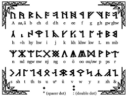 The letters often changed their meaning. Custom Cirth Dwarven Rune Ring Fantasy Dwarf Runes Rune Alphabet