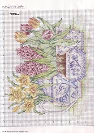 It may be evenweave linen, aida cloth, waste canvas etc. Pin By Merrily Andersen On Handmade Fun Fruhling Ostern Spring Easter Floral Cross Stitch Cross Stitch Flowers Cross Stitch